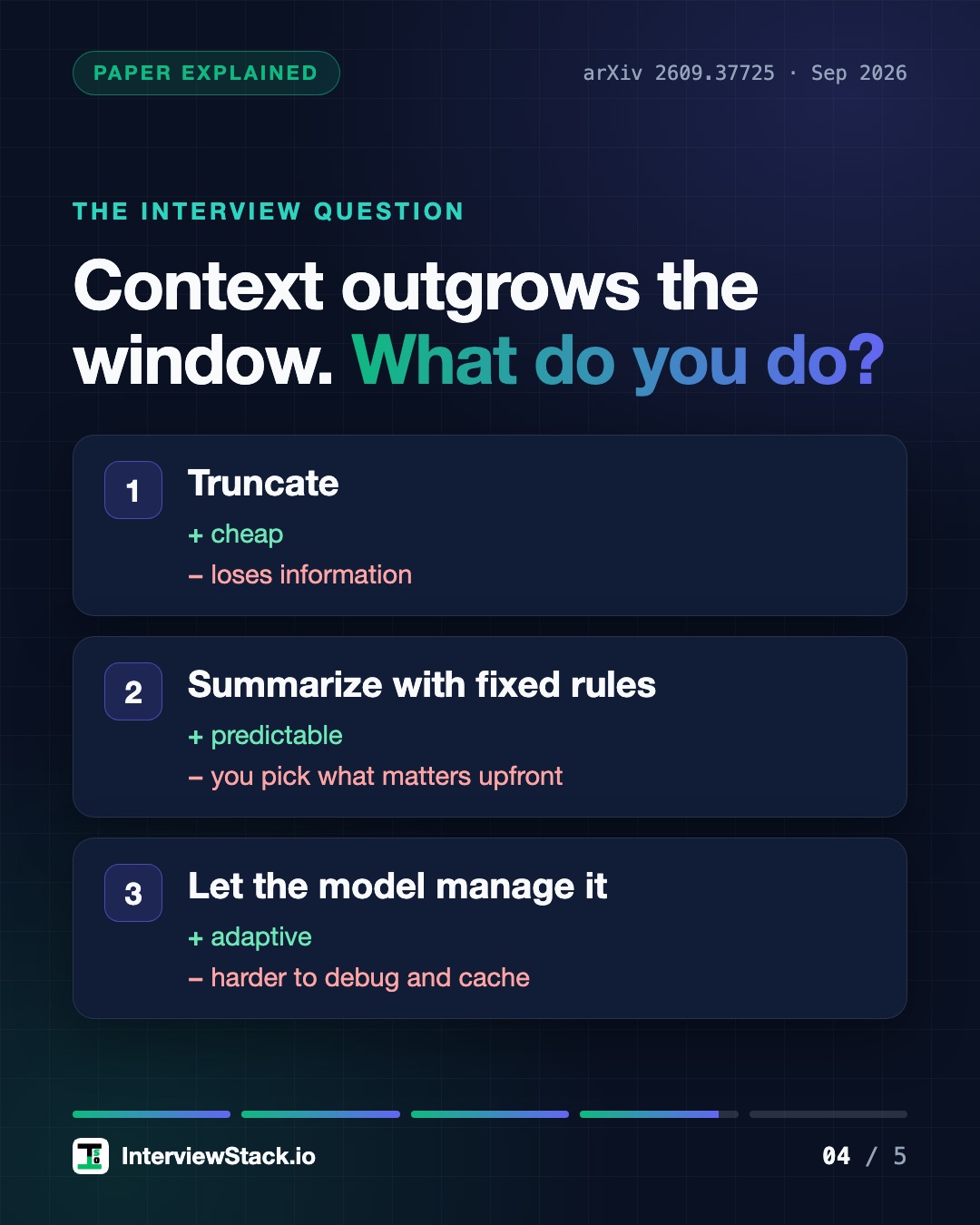 Three options for context that outgrows the window: truncate, summarize with fixed rules, or let the model manage it, each with a plus and a minus